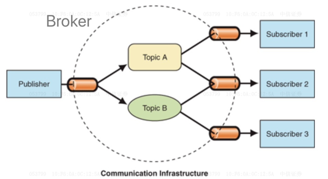 image-20240410205859440